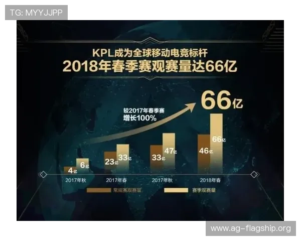 如何快速完成NBA直播真人版会员注册步骤，享受无缝观赛体验指南