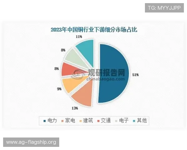 掌握K8真人国际官网的最新动态与行业趋势,保持领先优势 掌握K8真人国际官网的最新动态与行业趋势,保持领先优势