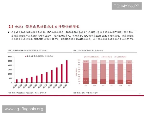 真人视讯百家乐的最新趋势与未来发展方向全面分析