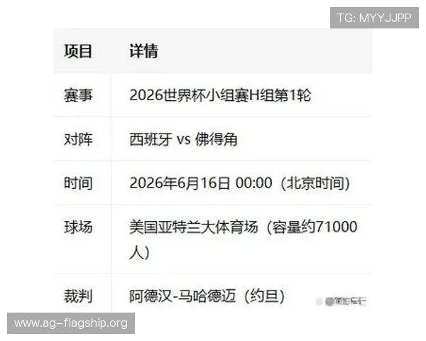 2026年世界杯西班牙对佛得角比赛的战术分析与球队战术布置详解
